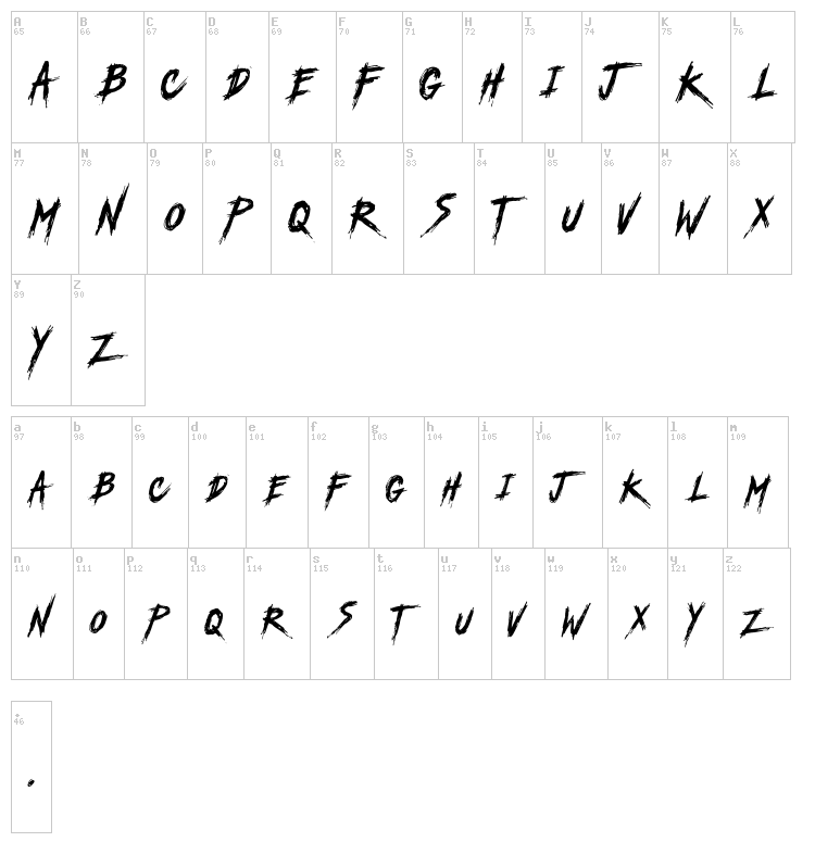 Another America font map